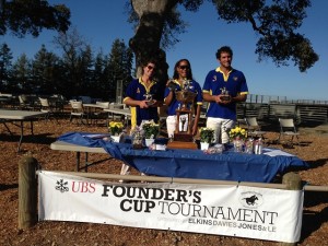 Horse Park Polo Team - Doug Blumenthal, Andreas Eubanks de Jounge, Jeff Scheraga - Tied with South Bay -in Founder's Cup